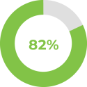 piecharts-03