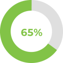 piecharts-04